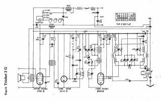 Kapsch-Triohet 3G_3G.radio preview